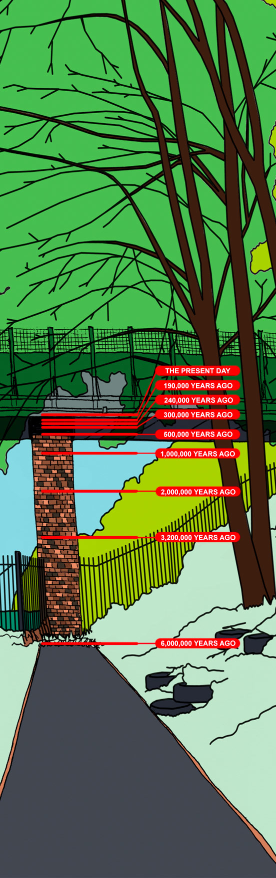 history timeline illustration of goldthorpe embankment